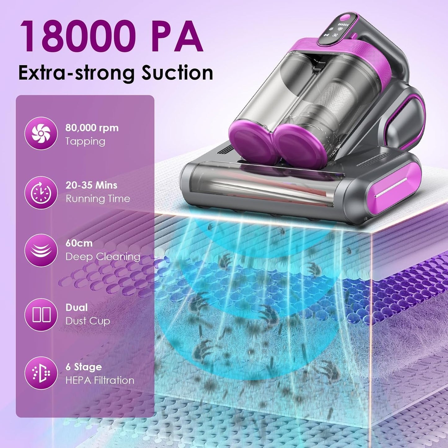 Mattress Vacuum Cleaner removes dust